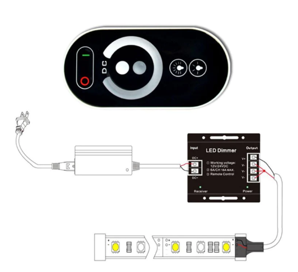 Controller led RGB cu telecomanda, pentru banda LED, cu touch, 12V/24V